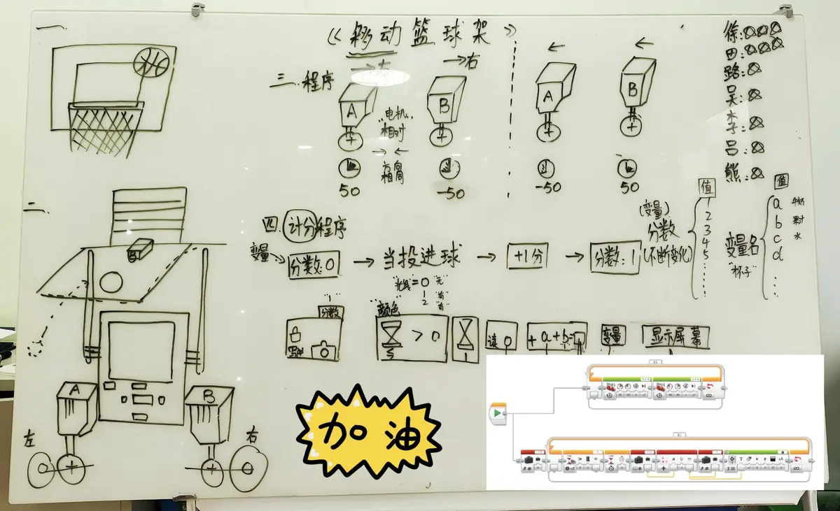 如何培养青少年篮球运动员的心理韧性_2